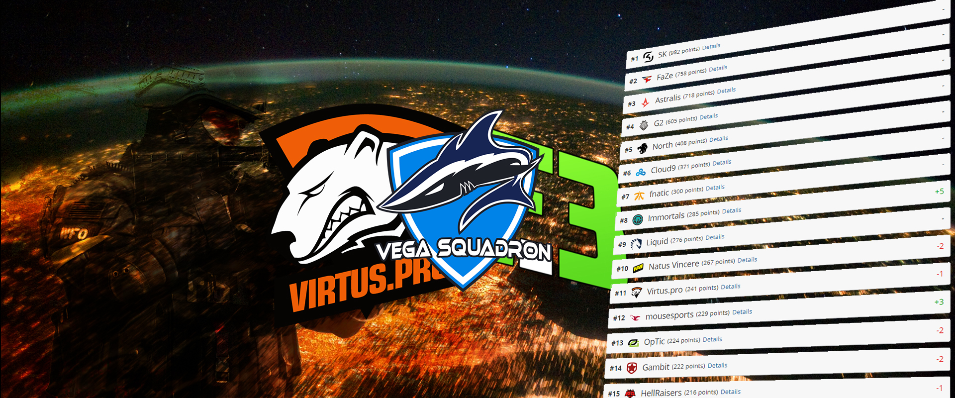 Bye Bye Virtus.pro, hello Flipsid3, hello Vega Squadron