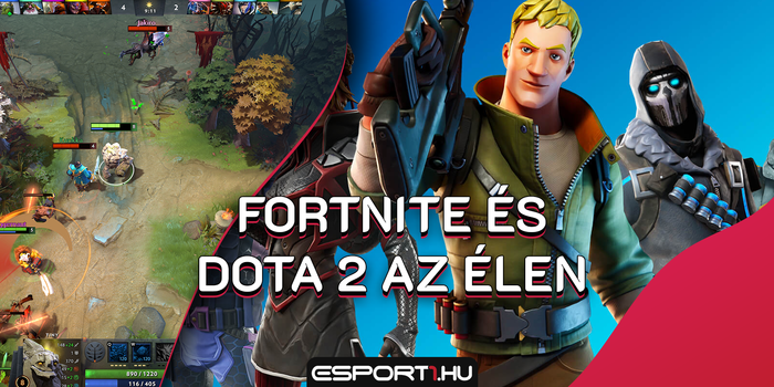 Gaming - 2019-ben a Fortnite és a Dota 2 volt az e-sportjátékok két királya