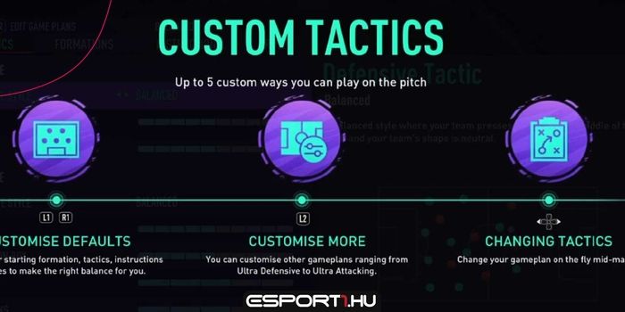 FIFA - Melyik a legjobb defenzív custom tactics? Az EA segít kideríteni!