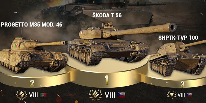World of Tanks - Ajánlott prémium tankok 2024-re