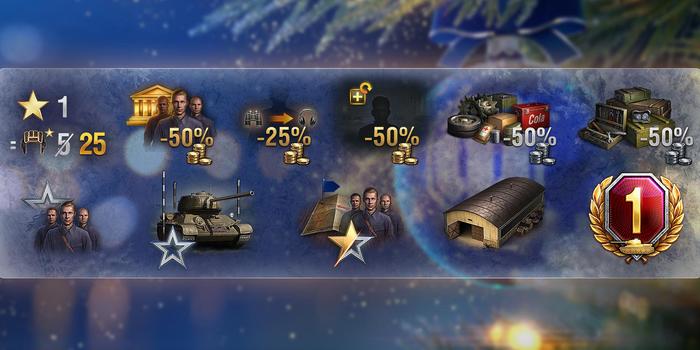 World of Tanks - Készülj fel 2024-re kedvezményekkel és különleges küldetésekkel