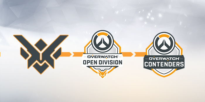Ow Open division