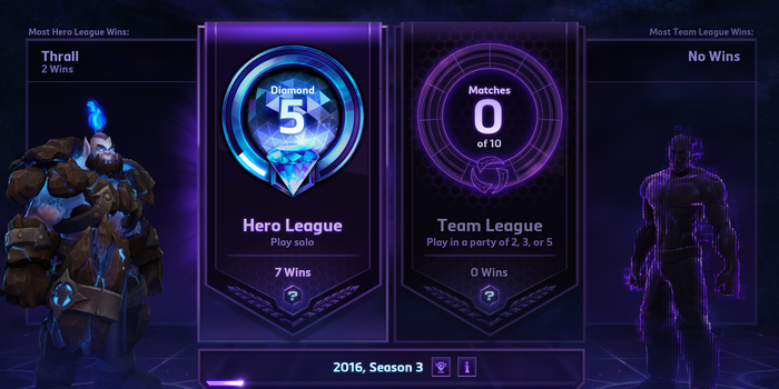 Heroes of the Storm - Itt a HotS 3. szezonja, új hősök, új map, nagyobb változások!