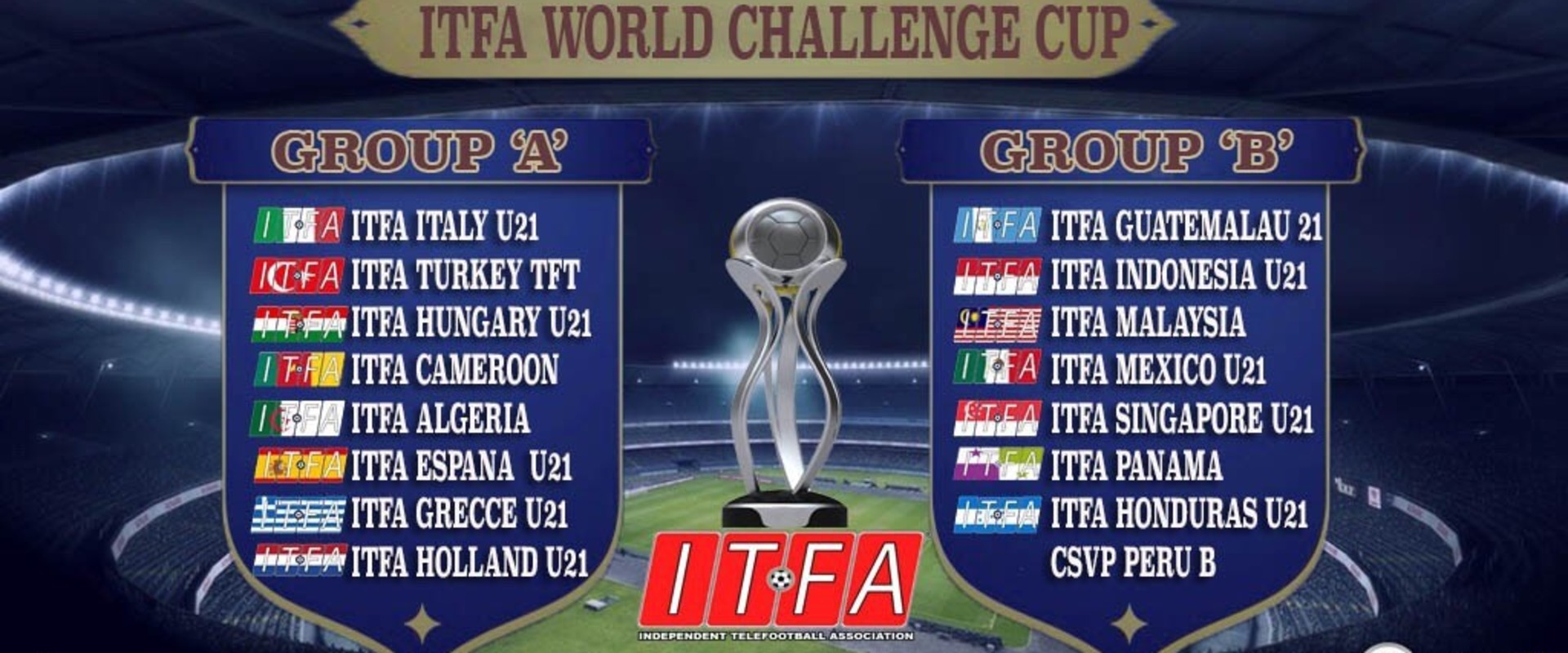 Kezdődik a FIFA17 U21-es világbajnokság, már ma este szurkolhattok a magyaroknak!