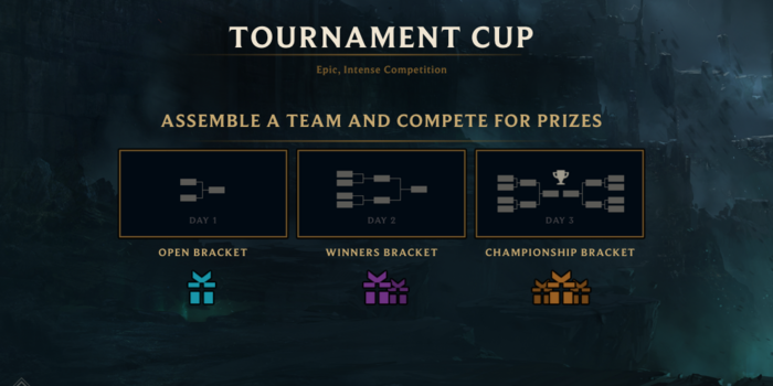 League of Legends - Egy új, Clash játékmód érkezik hamarosan, ahol te is profinak érezheted magad!