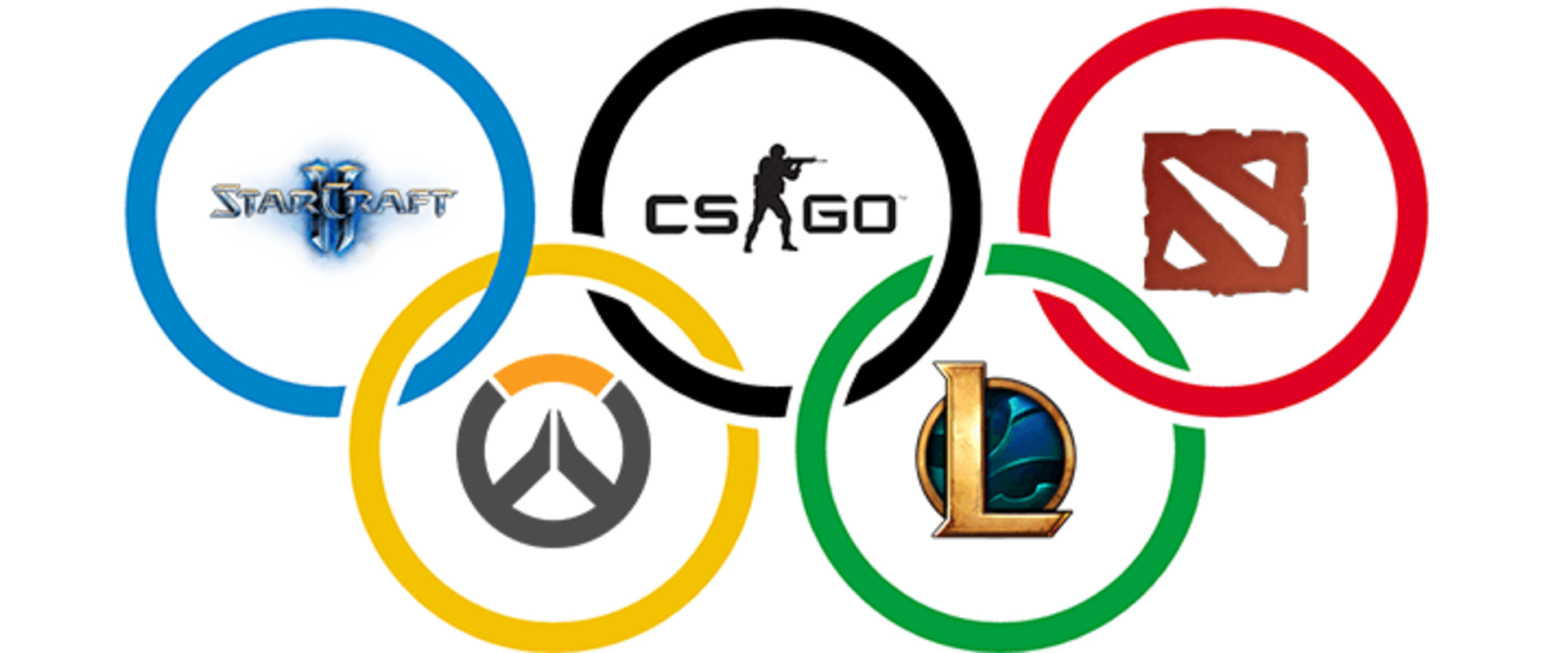 Az E-sportnak nincs szüksége az Olimpiára
