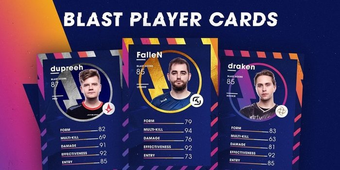 CS:GO - A Blast Pro Series kártyákra pakolta a játékosokat