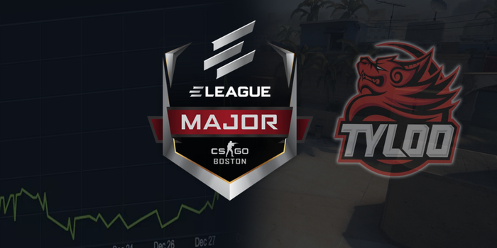 CS:GO - Magasba ugrottak a TyLoo matricák árai, amiért kihagyják a majort!