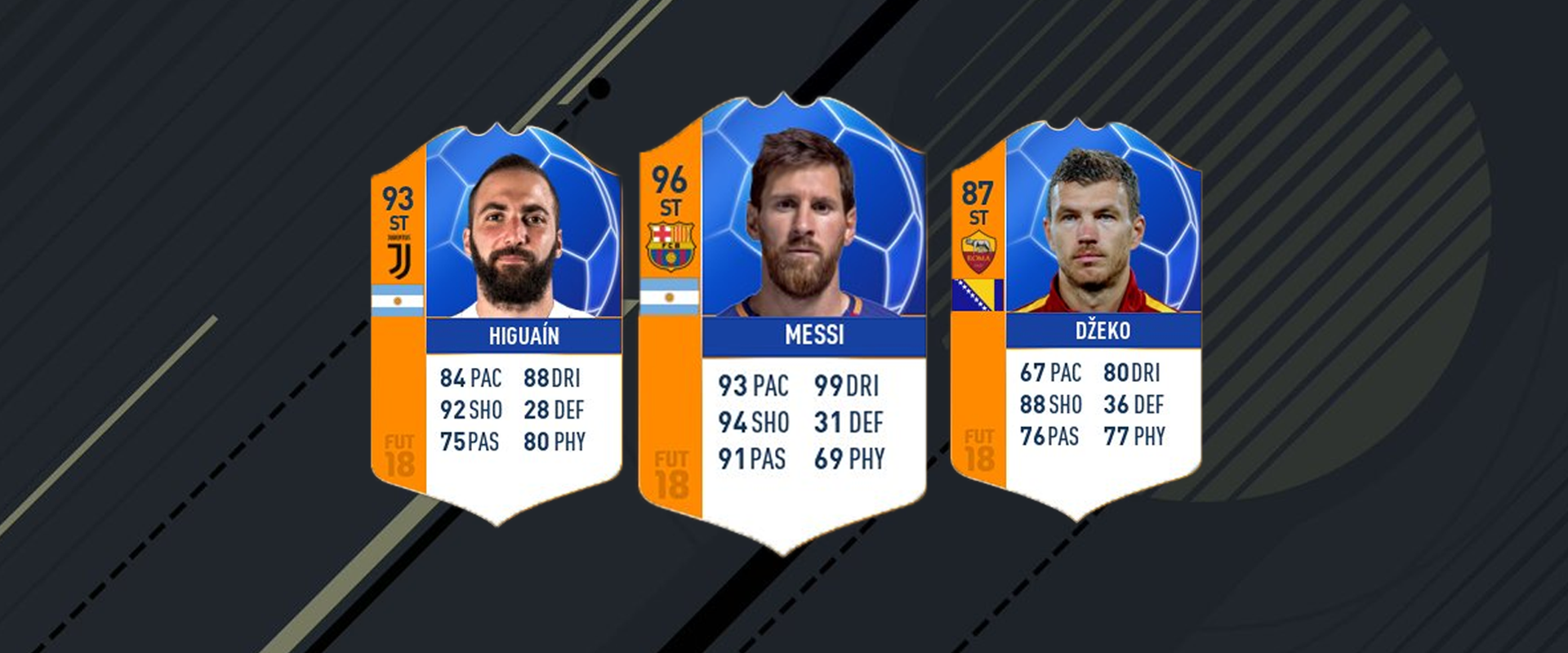 Újabb MOTM lapokat kaptunk, köztük 96 ST Messi és 93 Higuaín is van