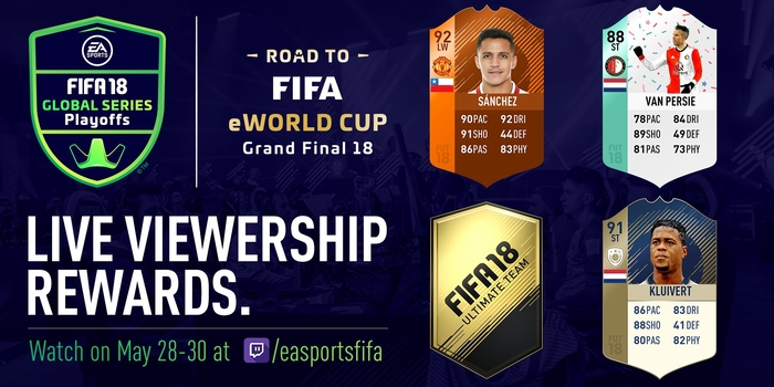 FIFA - Így nyerhetsz jutalmat az EA-től az amszterdami versenyt nézve!