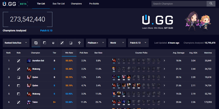 League of Legends - Még több segítség a fejlődéshez - megújult a Git Gud