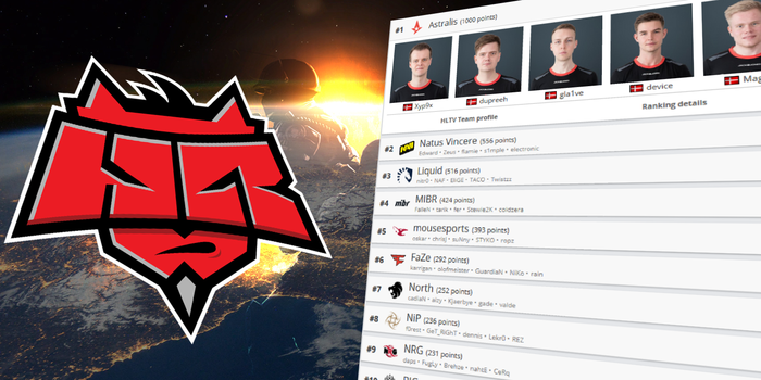 CS:GO - Javított a HellRaisers, a VP pedig a top 30-ban maradt! - HLTV ranglista