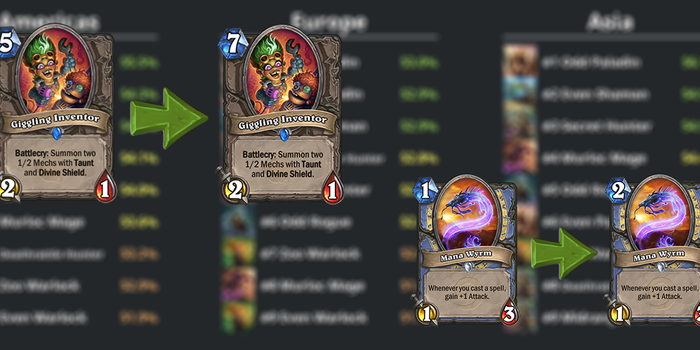 Hearthstone - Első tapasztalatok a nerfek után: Odd Paladin az élen