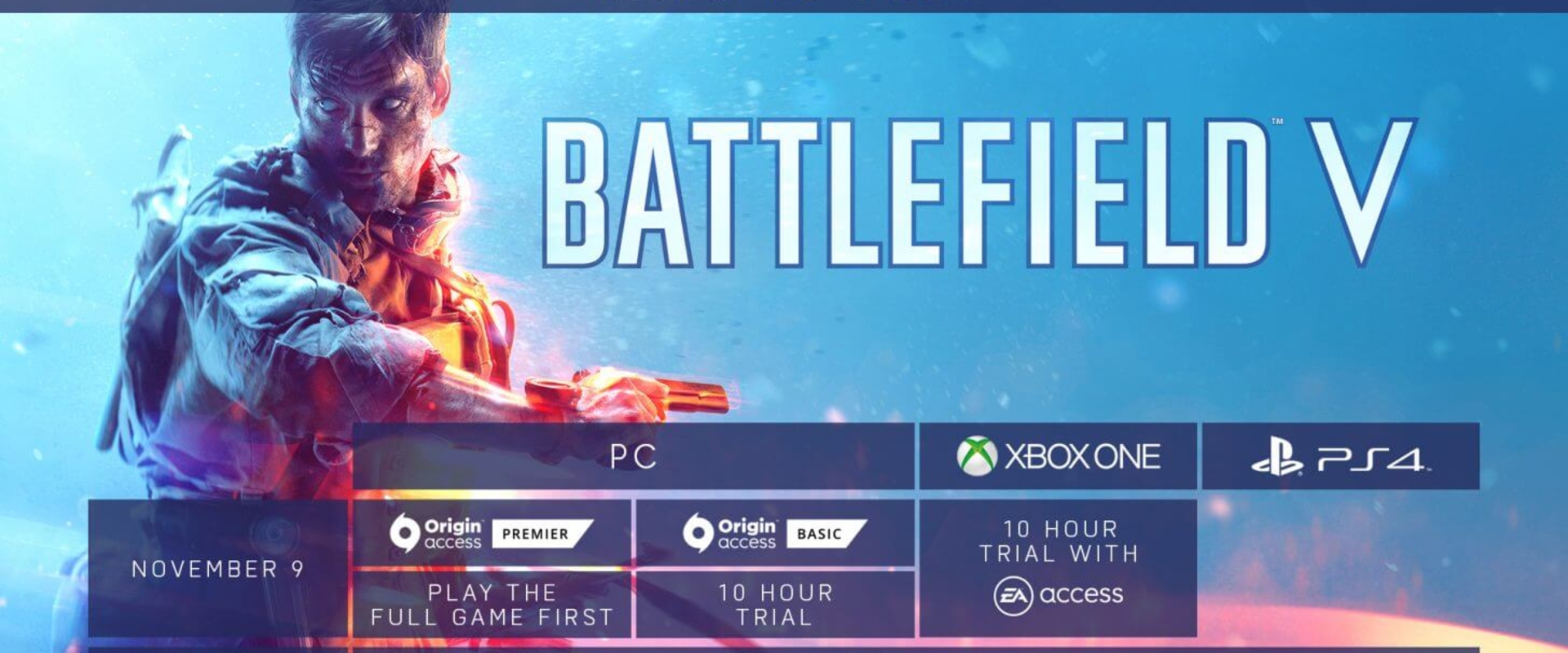 Játszd a lehető leghamarabb a Battlefield V-ot!