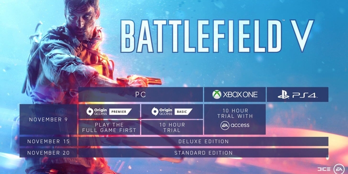 Battlefield 5 - Játszd a lehető leghamarabb a Battlefield V-ot!