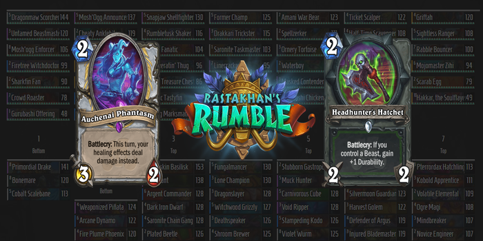 Hearthstone - Rastakhan's aréna tier lista: top 10 legerősebb lap