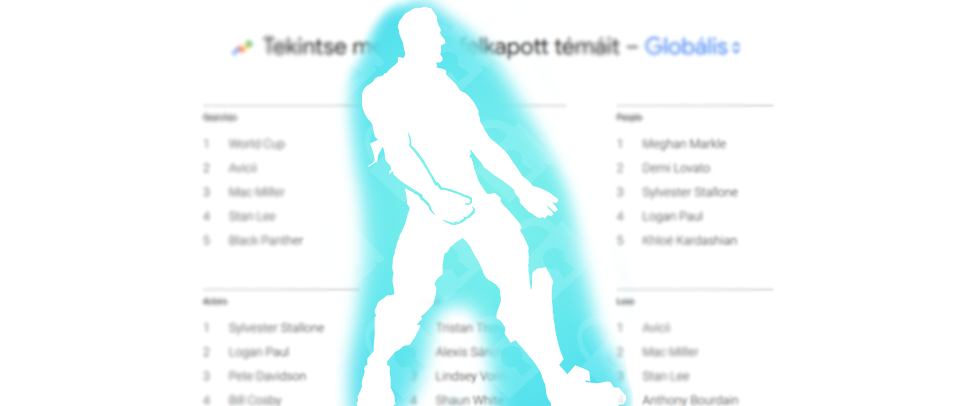 A Fortnite is bekerült a Google legkeresettebb 