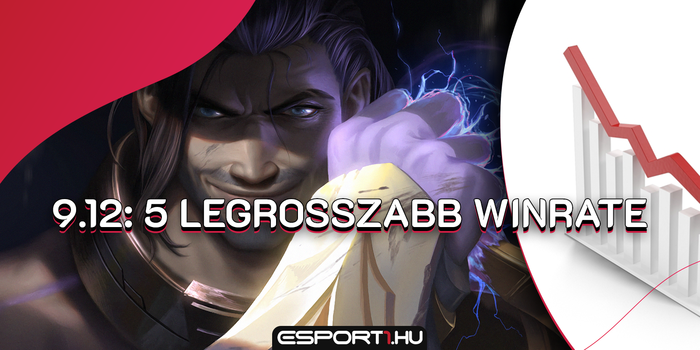 League of Legends - Öt legrosszabb győzelmi aránnyal rendelkező hős a 9.12-ben