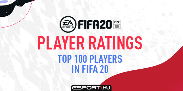 FIFA - Már nem CR7-é a legjobb lap, megérkezett a FIFA20 Top 100 kártyáinak Ratingje!