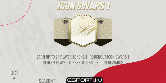 FIFA - Kiderült mennyi tokenért szerezhetjük be az Icon Swap 1 kártyáit!