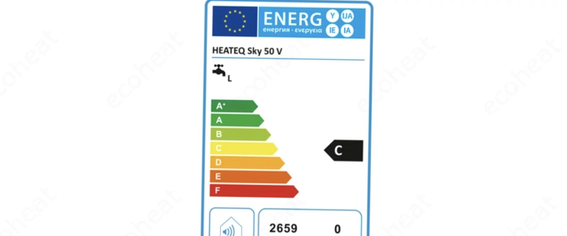 Mi az az energiacímke az elektronikai eszközökön?