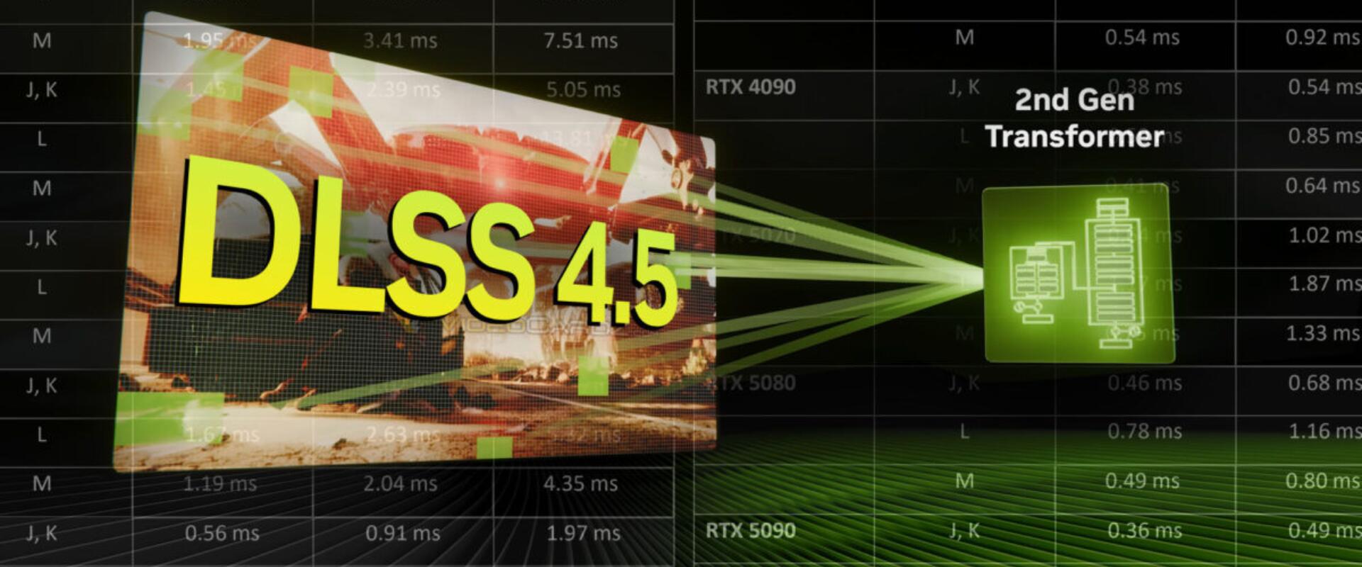 240p-s képet is képes tűélessé varázsolni a DLSS 4.5