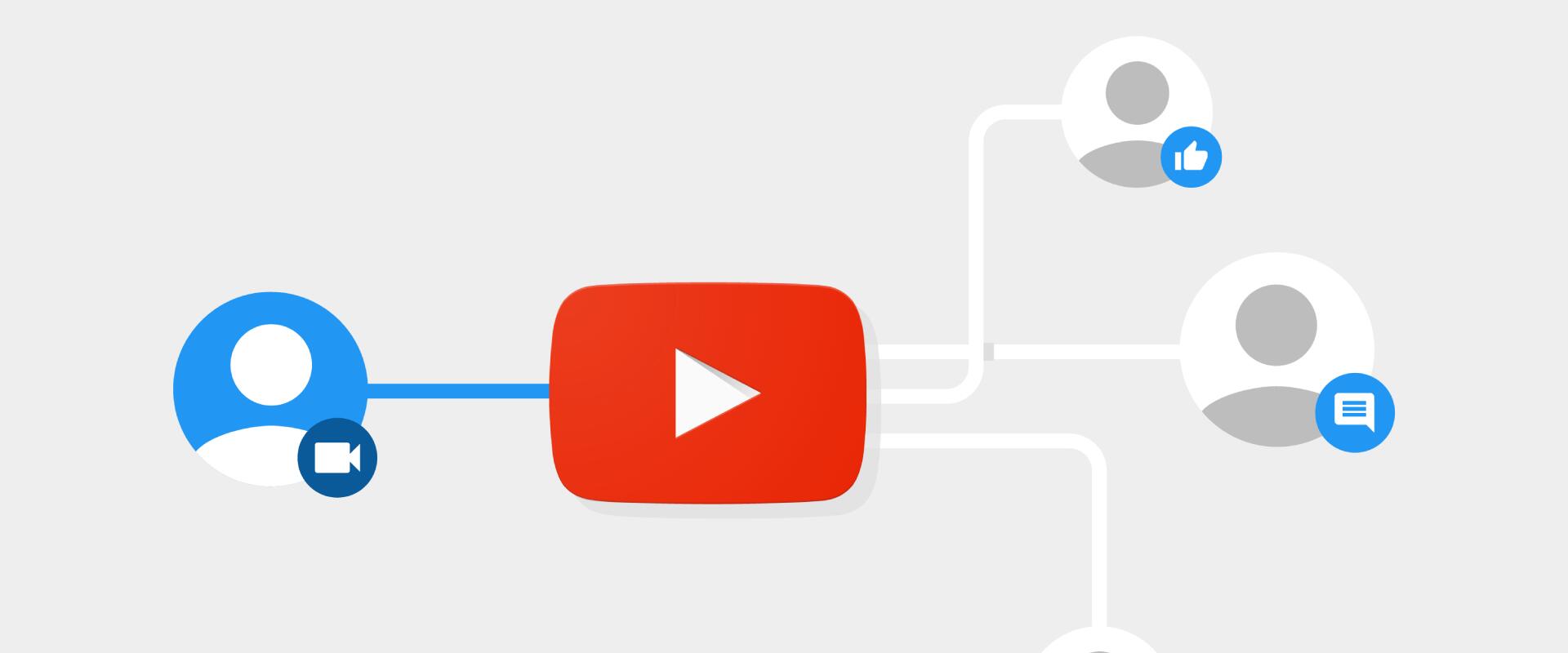 Új korszak a YouTube-on, most már GIF-eket is használhatsz a videók alatt