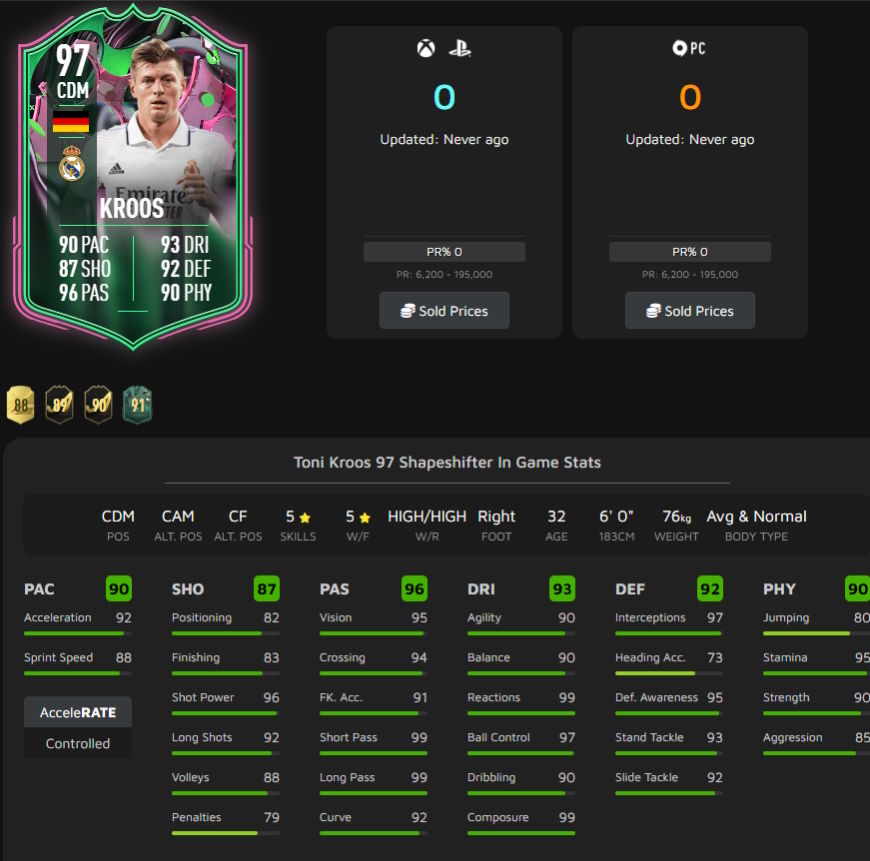 Toni Kroos kártyája a FIFA 23-ban
