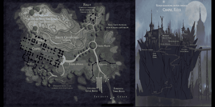 Batman Arkham Asylum koncepciós rajz - Kép forrása: Rocksteady