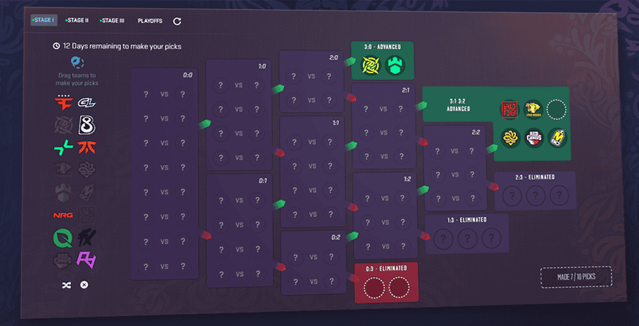 a starladder budapest major pick'em kihívása - forrás: Valve;