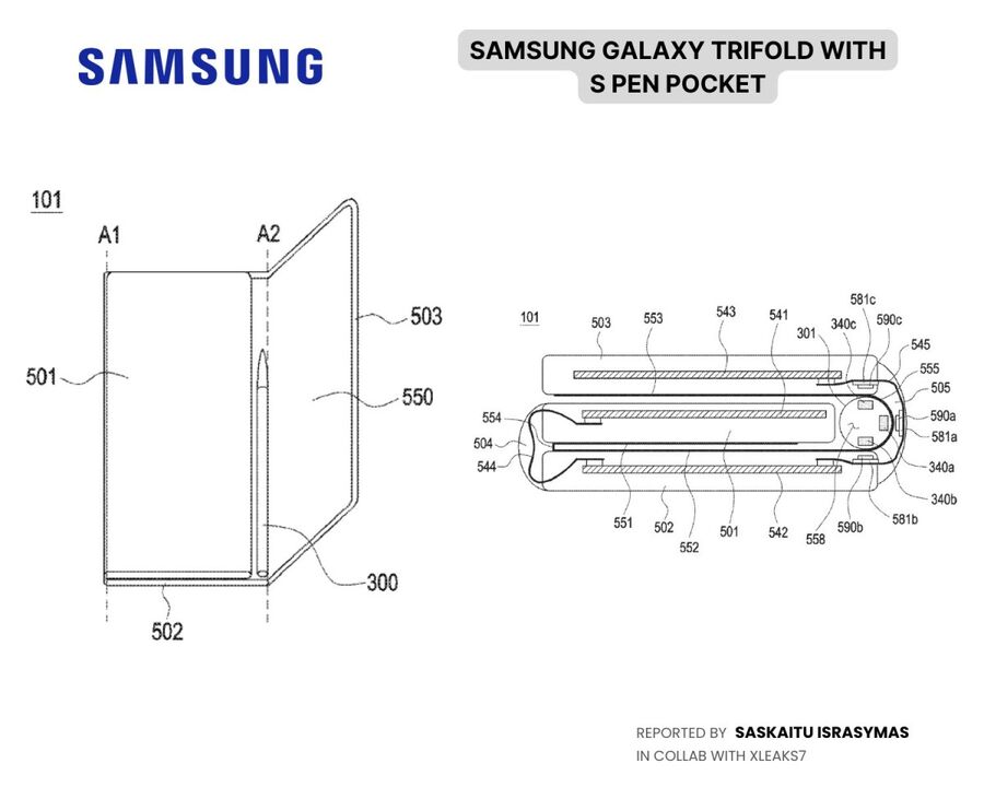 A Samsung Galaxy Z TriFold &eacute;s a kapcsol&oacute;d&oacute; S Pen szabadalom - K&eacute;pek forr&aacute;sa: Saskaitu Israsymas &eacute;s xleaks7