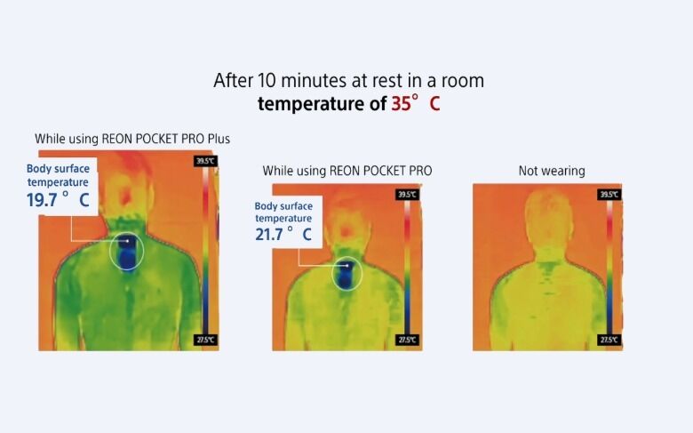 A Reon Pocket Pro, a Reon Pocket Pro Plus &ouml;sszehasonl&iacute;tva azzal, ha egyiket sem viselj&uuml;k - forr&aacute;s: Sony