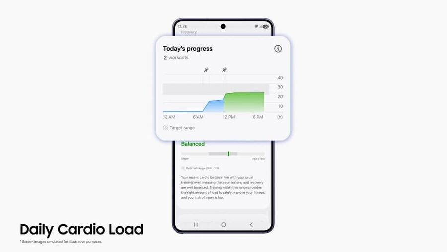 Samsung Health Daily Cardio Load men&uuml;je - forr&aacute;s: Samsung