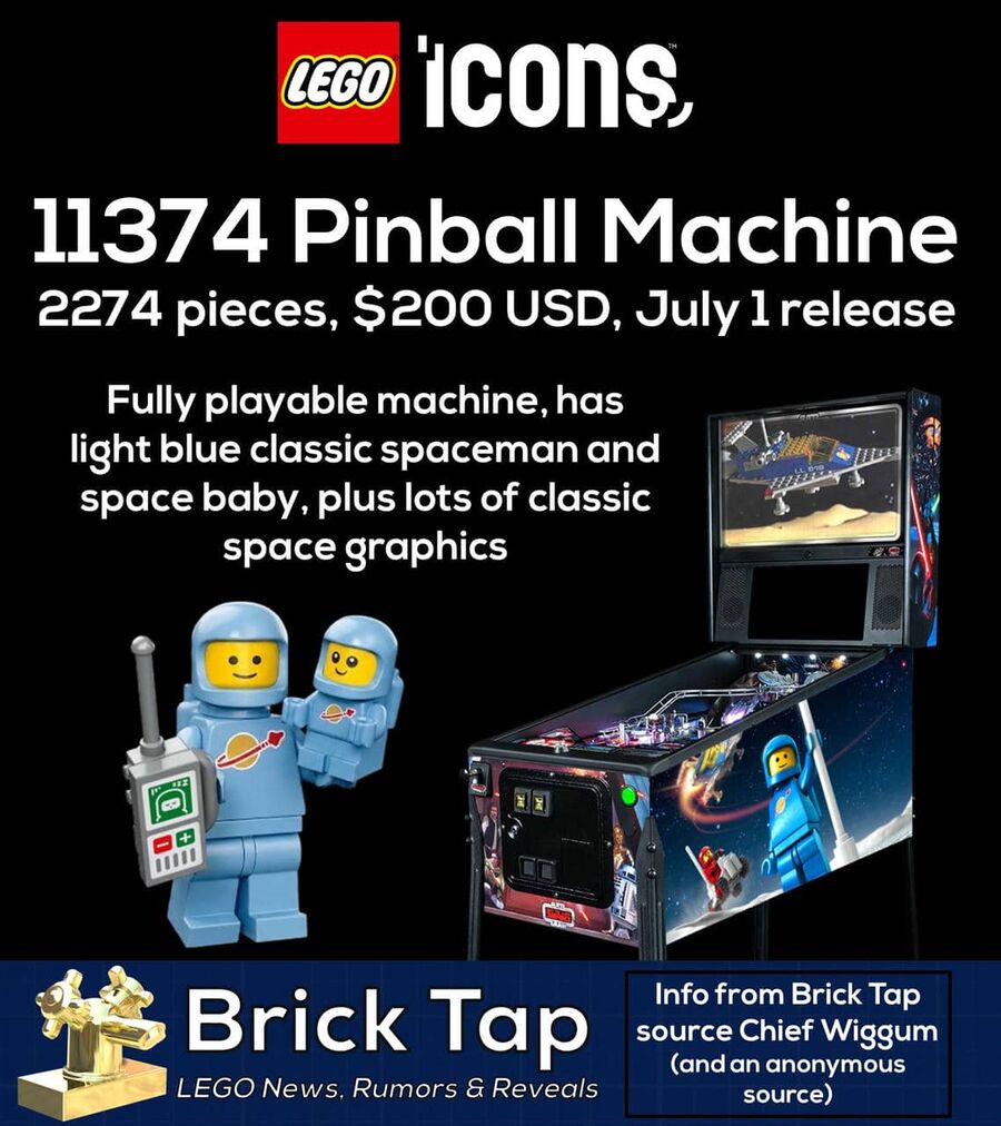 LEGO 11374 Arcade Pinball Machine - forr&aacute;s: Brick Tap