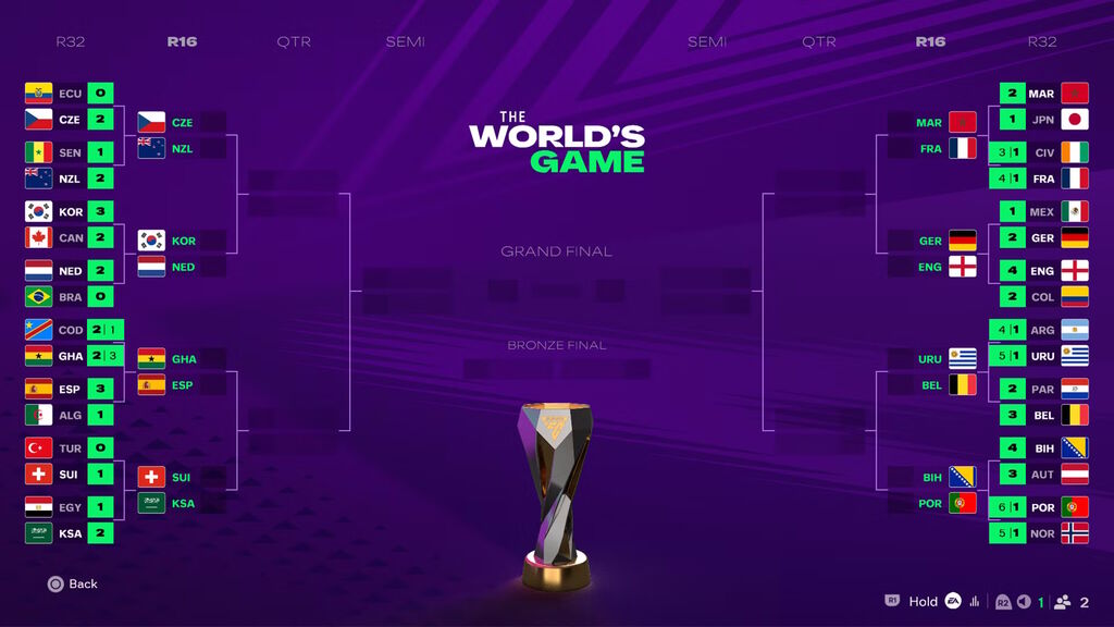 EA FC 26 Foci vb 2026: egyenes kieséses szakasz párosításai