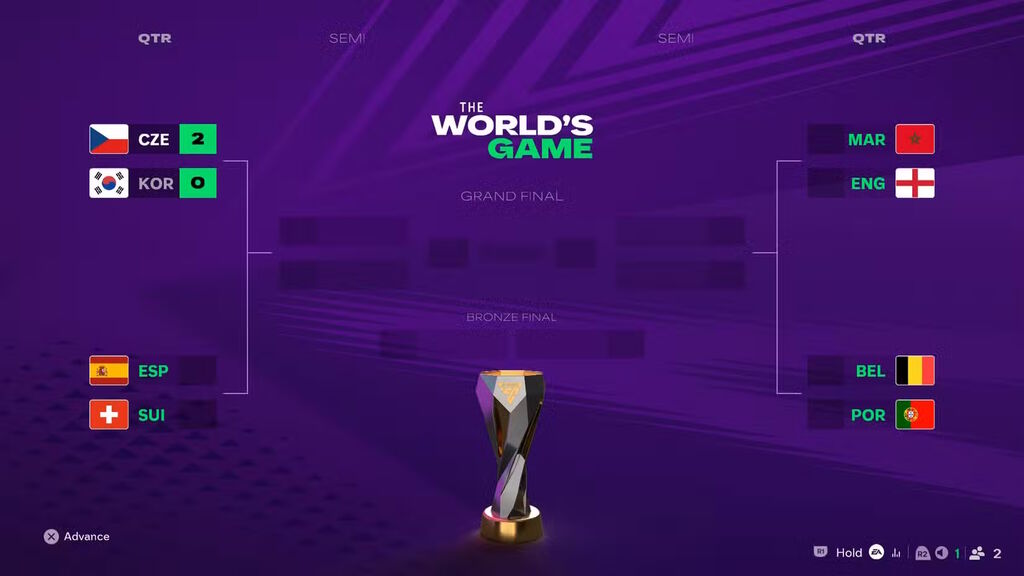EA FC 26 Foci vb 2026: negyeddöntők