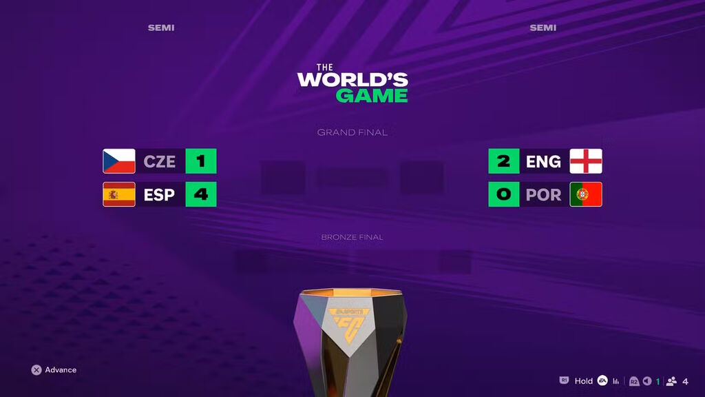 EA FC 26 Foci vb 2026: elődöntők