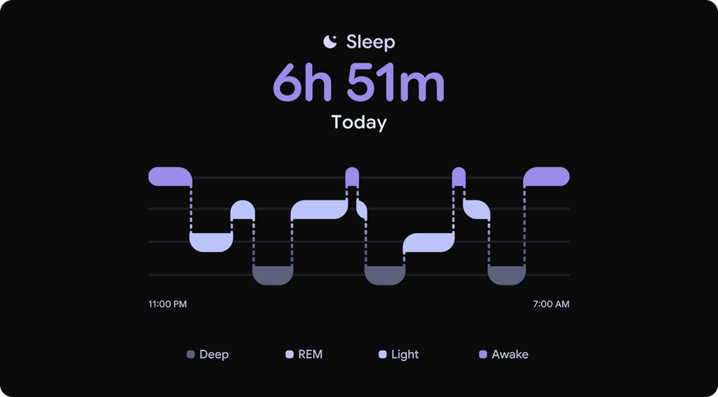 A Pixel Watch 5 - forrás: Google via Evan Blass