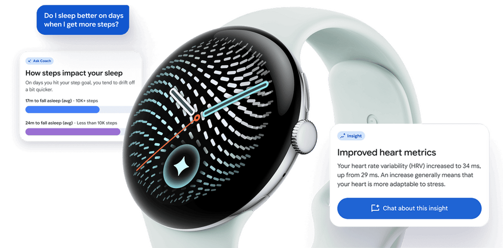 A Pixel Watch 5 - forrás: Google via Evan Blass