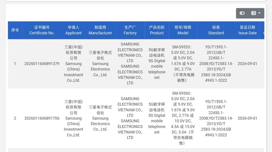A Samsung Galaxy S27 &eacute;s S27+ K&iacute;n&aacute;ban regisztr&aacute;lt v&aacute;ltozatai a 3C adatb&aacute;zisban - forr&aacute;s: Abhishek Yadav k&eacute;pernyők&eacute;pe