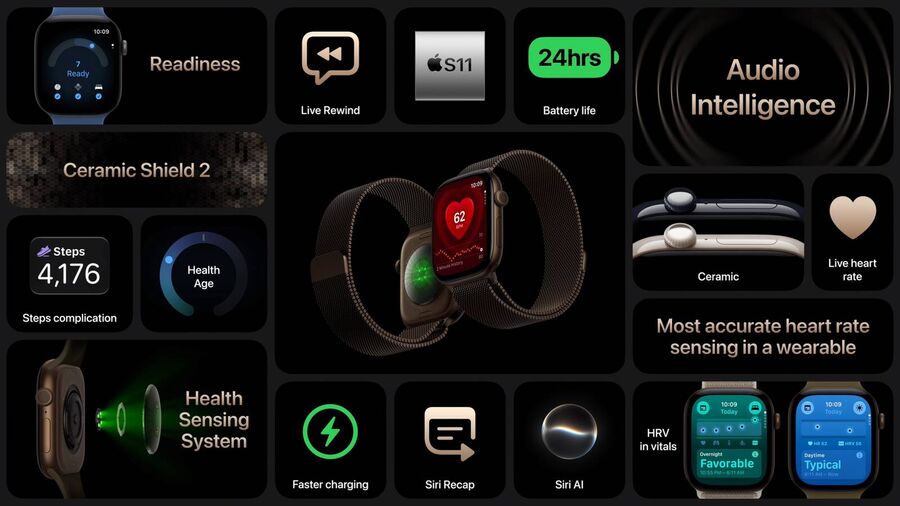 Az Apple Watch Series 12 - forr&aacute;s: Apple