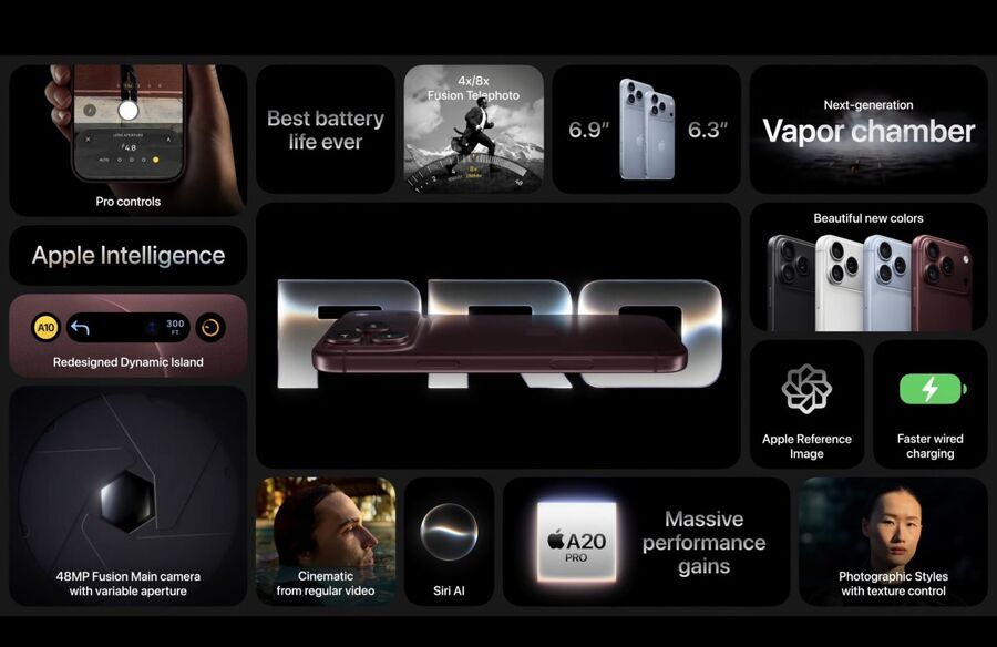 Az iPhone 18 Pro &eacute;s Pro Max n&eacute;h&aacute;ny fontosabb tulajdons&aacute;ga - forr&aacute;s: Apple
