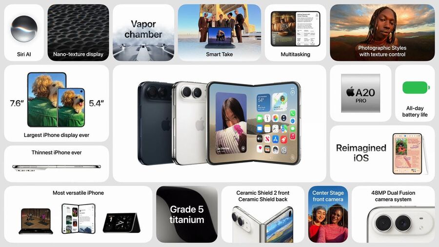 Az iPhone Duo n&eacute;h&aacute;ny fontosabb tulajdons&aacute;ga - forr&aacute;s: Apple