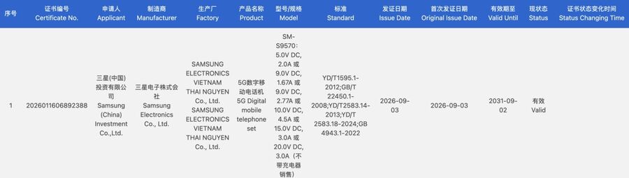 A Samsung Galaxy S27 Pro &eacute;s Galaxy S27 Ultra t&ouml;lt&eacute;si tulajdons&aacute;gai - forr&aacute;s: 3C