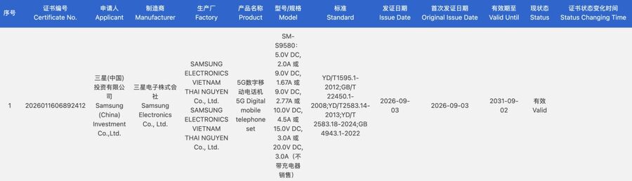 A Samsung Galaxy S27 Pro &eacute;s Galaxy S27 Ultra t&ouml;lt&eacute;si tulajdons&aacute;gai - forr&aacute;s: 3C
