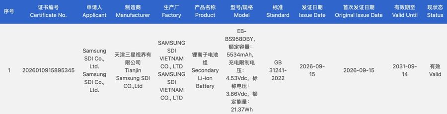 A Samsung Galaxy S27 Pro &eacute;s Galaxy S27 Ultra akkumul&aacute;torainak tulajdons&aacute;gai - forr&aacute;s: 3C